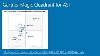 Gartner Magic Quadrant for AST
http://www.gartner.com/doc/reprints?id=1-2KU6OUB&ct=150806&st=sb
 