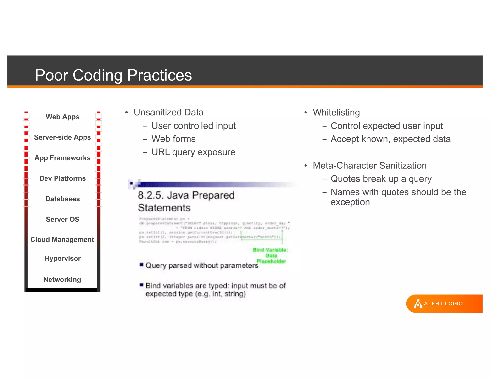 Poor Coding Practices
• Unsanitized Data
- User controlled input
- Web forms
- URL query exposure
• Whitelisting
- Control expected user input
- Accept known, expected data
• Meta-Character Sanitization
- Quotes break up a query
- Names with quotes should be the
exception
Web Apps
Server-side Apps
App Frameworks
Dev Platforms
Server OS
Hypervisor
Databases
Networking
Cloud Management
 