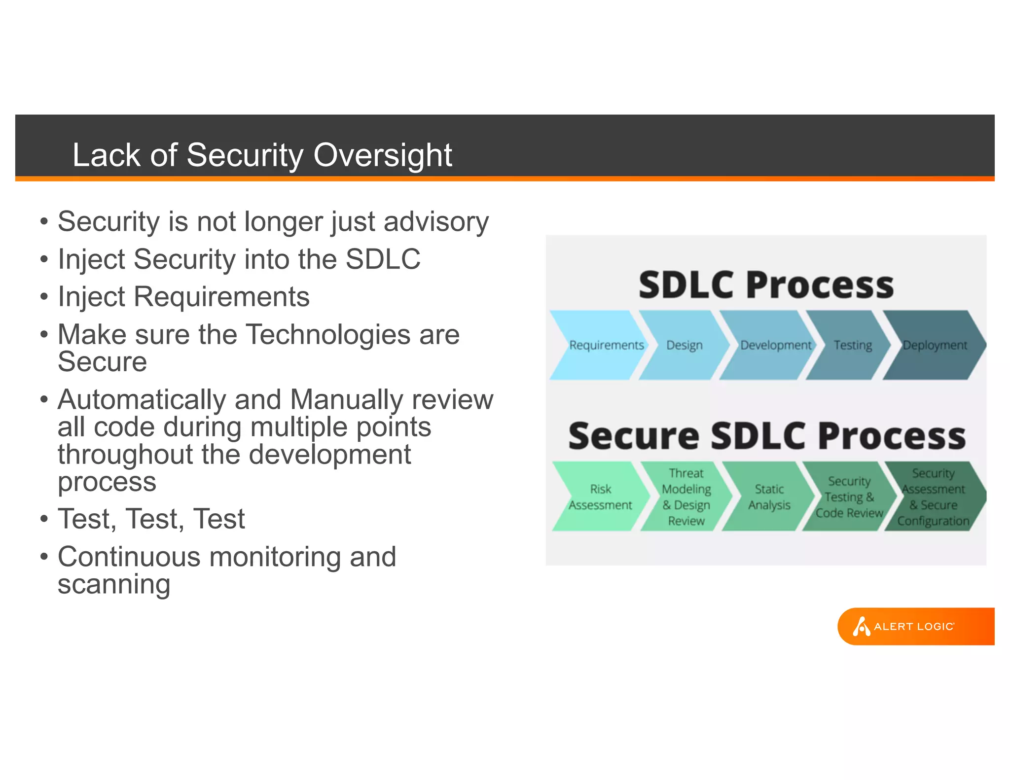 Lack of Security Oversight
• Security is not longer just advisory
• Inject Security into the SDLC
• Inject Requirements
• Make sure the Technologies are
Secure
• Automatically and Manually review
all code during multiple points
throughout the development
process
• Test, Test, Test
• Continuous monitoring and
scanning
 