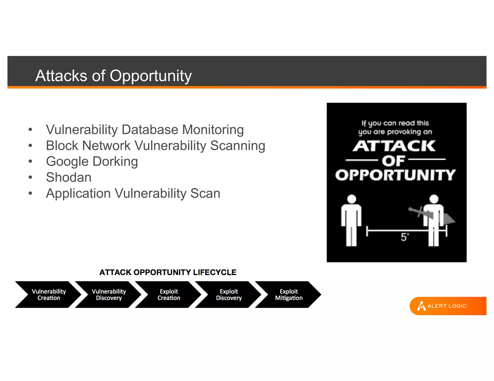 Attacks of Opportunity
• Vulnerability Database Monitoring
• Block Network Vulnerability Scanning
• Google Dorking
• Shodan
• Application Vulnerability Scan
 