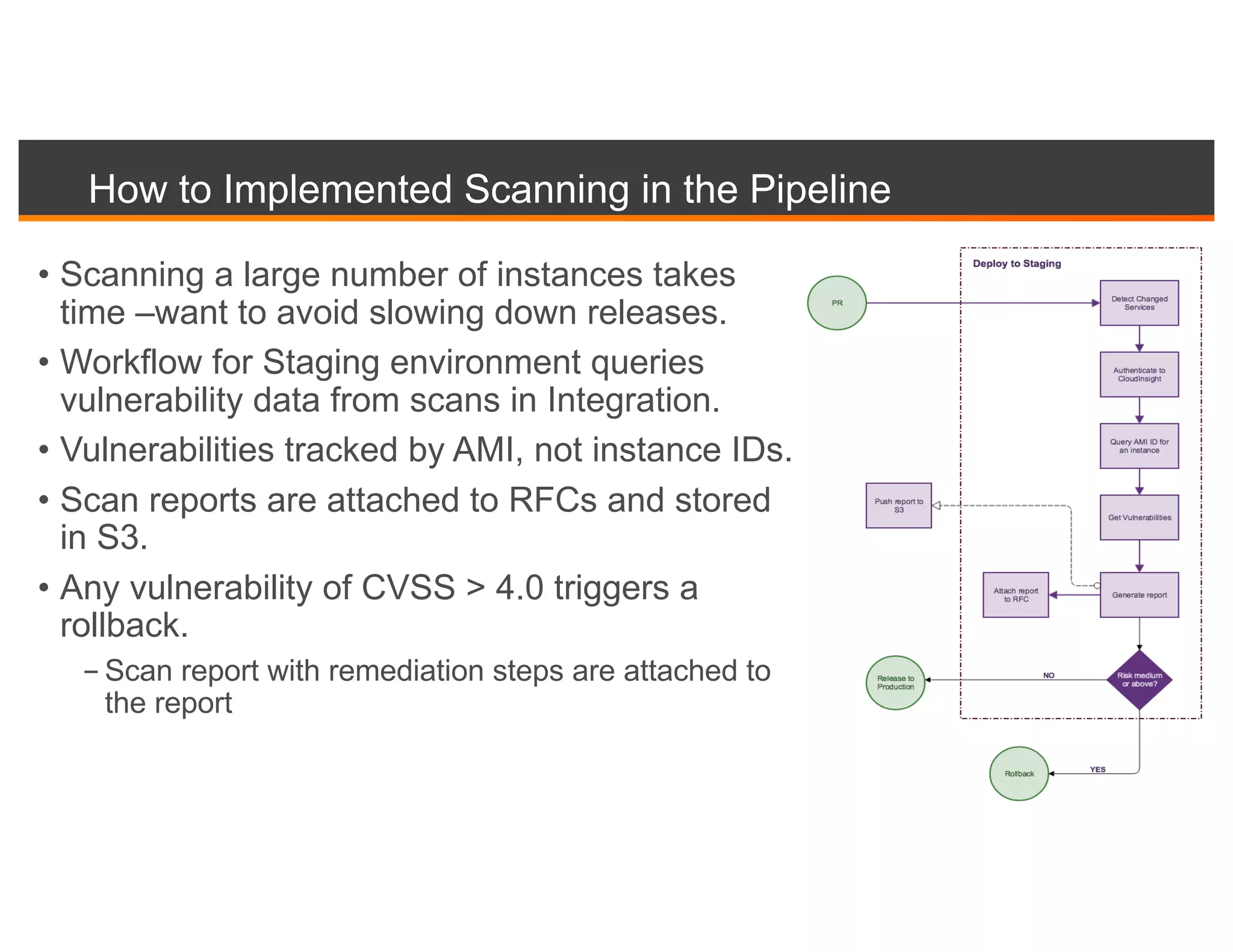How to Implemented Scanning in the Pipeline
• Scanning a large number of instances takes
time –want to avoid slowing down releases.
• Workflow for Staging environment queries
vulnerability data from scans in Integration.
• Vulnerabilities tracked by AMI, not instance IDs.
• Scan reports are attached to RFCs and stored
in S3.
• Any vulnerability of CVSS > 4.0 triggers a
rollback.
- Scan report with remediation steps are attached to
the report
 