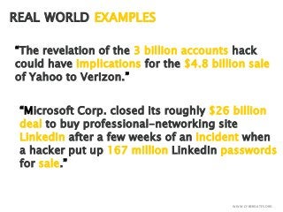REAL WORLD EXAMPLES
WWW.CYBERGATES.ORG
“The revelation of the 3 billion accounts hack
could have implications for the $4.8 billion sale
of Yahoo to Verizon.”
“Microsoft Corp. closed its roughly $26 billion
deal to buy professional-networking site
LinkedIn after a few weeks of an incident when
a hacker put up 167 million LinkedIn passwords
for sale.”
 