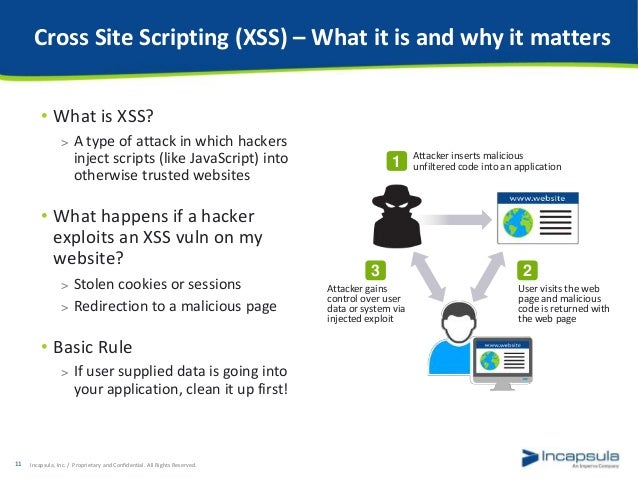 A DevOps Guide to Web Application Security