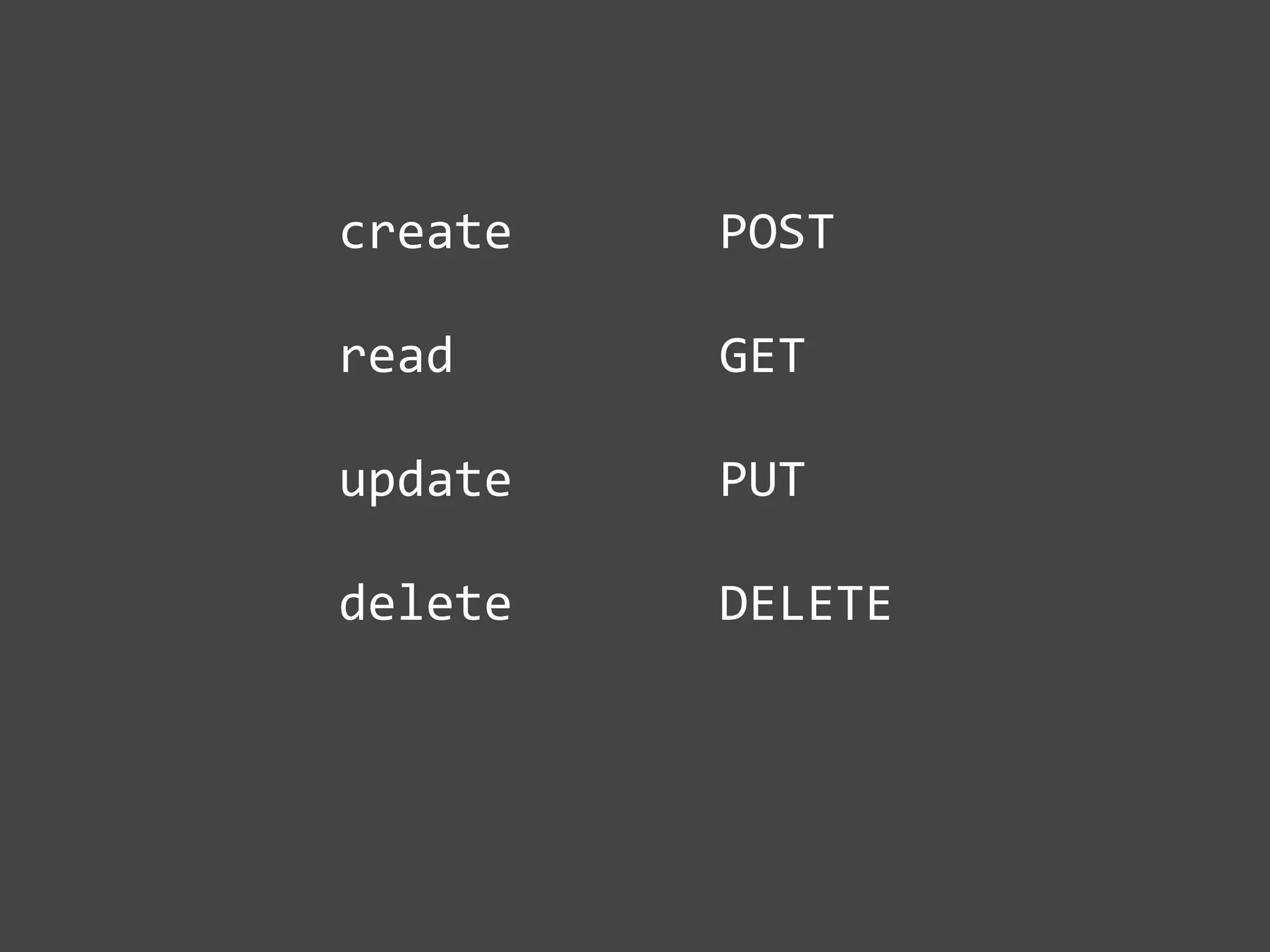 create POST read GET update PUT delete DELETE 