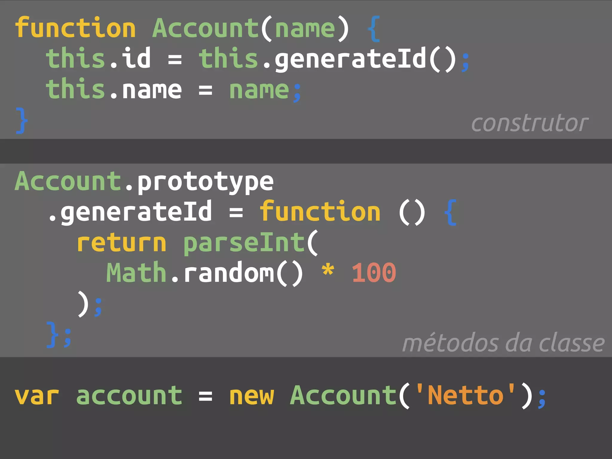 function Account(name) { this.id = this.generateId(); this.name = name; } construtor Account.prototype .generateId = function () { return parseInt( Math.random() * 100 ); }; métodos da classe var account = new Account('Netto'); 