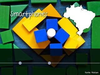 Planejamento...


• Quais recursos do dispositivo precisarei utilizar?
 