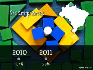 Android World
• 115 Android Phones (1 year ago)
  Acer beTouch E110 – March HTC Paradise Motorola Morrison – Cliq – DEXT Acer beTouch E400 – April HTC Magic – Sapphire
  – T-Mobile myTouch 3G – Motorola Motoroi – Sholes Tablet – XT720 Acer Liquid – A1 Google Ion – Dopod A6188 Motorola
  MT710 Alcatel OT-980 – May HTC myTouch Slide – MyTouch 2 – Espresso – May Motorola Opus One – Boost Mobile i1
  Bluebird Pidion BIP-6000 17th Motorola Sholes – XT701 Chinavision The Robot Superphone – CVNC-M80 HTC Passion –
  Dragon – Zoom 2 – Nexus One – Motorola Quench – Cliq XT – Zeppelin – XT800 Cool F910 – Apanda A60 GooglePhone
  Philips V808 Compulab Exeda HTC Predator Philips V900 Dell Aero HTC Scorpion – Late 2010 Qigi i6 Dell Mini 5 – Streak
  Huawei RBM2 – Der Allrounder – Red Bull Mobile Samsung Beam i8520 – Halo Dell Ophone mini3i – Benzine Huawei U8220
  – U82226 – U8230 – T-Mobile Pulse Samsung Behold 2 T939 Foxda C8901 Huawei U8100 – U8110 – T-Mobile Pulse Mini
  Samsung Bigfoot Garmin Nuvifone A50 Huawei U8300 Samsung Galaxy i7500 Geek Phone One Huawei U8800 Samsung
  Galaxy Lite i5700 – Galaxy Mini – Spica – General Mobile Brava Inbrics M1 Galaxy Portal General Mobile Cosmos – March
  Innocomm Skate Samsung Galaxy S General Mobile Cosmos 2 – June Kogan Agora Samsung Houdini General Mobile DSTL1
  Koolu Freerunner – Openmoko GTA02 Samsung i899 General Mobile Touch Stone – Late 2010 Kyocera Zio M6000 – July
  Samsung M100S – SHW-M100S Gigabyte GSmart Codﬁsh G1305 Lenovo O1 Ophone Samsung Moment – InstinctQ m900
  Gigabyte GSmart – S1200 Android Lenovo LeName Samsung Saturn i6500 Haier H7 LG Andro-1 – KH5200 Saygus VPhone V1
  HighScreen PP5420 LG GT540 Swift – April Sciphone N12 HighScreen Zeus LG GW620 InTouch Max – Eve – Etna Sciphone
  N16 Hisense HS-E90 LG GW880 Amundsen Sciphone N17 HKC Pearl LG LU2300 – June Sciphone N19 HTC Bahamas LG
  Prada 3 – LS680 Sciphone N21 HTC Click – Fiesta – Tattoo Lumigon T1 – May Sony Ericsson Sunny HTC Desire – Bravo –
  Incredible – March 26th Lumigon S1 – June Sony Ericsson Susan HTC Desire 6200 – Verizon Droid Eris Lumigon E1 Sony
  Ericsson XPERIA X10 – Inﬁnity – March HTC Dragon Motorola Backﬂip – Motus Sony Ericsson XPERIA X10 Mini – Robyn – June
  HTC Dream – T-Mobile G1 Motorola Devour A555 – Calgary – February 25th Sony Ericsson XPERIA X10 Mini ProJune HTC Evo
  – Supersonic – A9292 Motorola Droid – Sholes – Tao – Milestone Sunno S880 HTC Hero – G2 Touch Motorola Heron Tiger G3
  HTC Halo Motorola i1 Vibo A688 HTC Huangshan Motorola LaJolla ZiiLABS Zii Trinity HTC Legend – March 30th Motorola
  MB511 – Ruth ZTE Blade HTC Lancaster Motorola MB200 ZTE Smooth HTC Liberty Motorola MB300 ZTE Racer HTC Memphis
  Motorola Mirage – Shadow – Nexus Two


                                                                              http://www.googleandblog.com/faq-about-google-android/
 