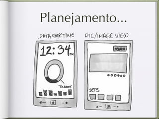 App Nativa

                                         Recursos
Código fonte app      Aplicação
                                      (img, audio, etc)



                        SDK

    Compila          Executável            Pacote




                         App Stores
 