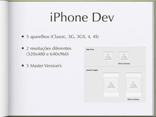 App Nativa


  • Alto custo para desenvolvimento

  • Desenvolvimento mais complicado

  • Vários dispositivos

  • Várias plataformas
 