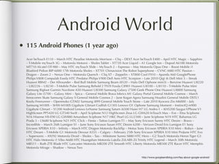 Web App


 • Uma aplicação que roda em
   um web browser

 • Não necessariamente em
   HTML5, mas isso ajuda.
 