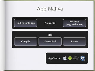 Can I help you?

• @ luiztiago

• www.luiztiago.com

• luiztiago@luiztiago.com
 