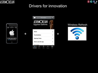 Drivers for innovation	

Wireless Refresh
+	

 +	

 