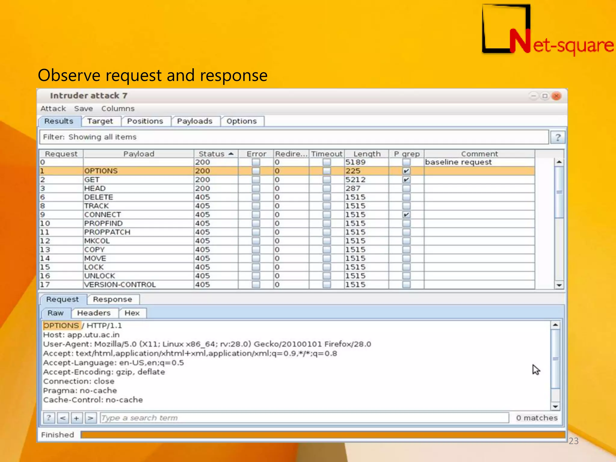 Observe request and response 23 