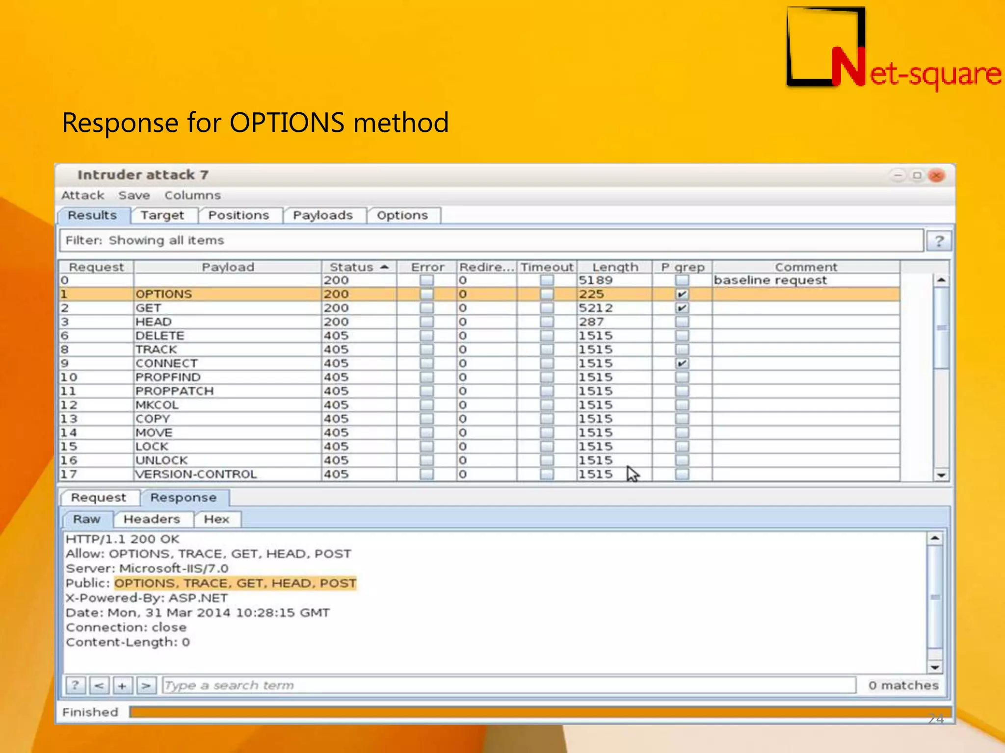 Response for OPTIONS method 24 