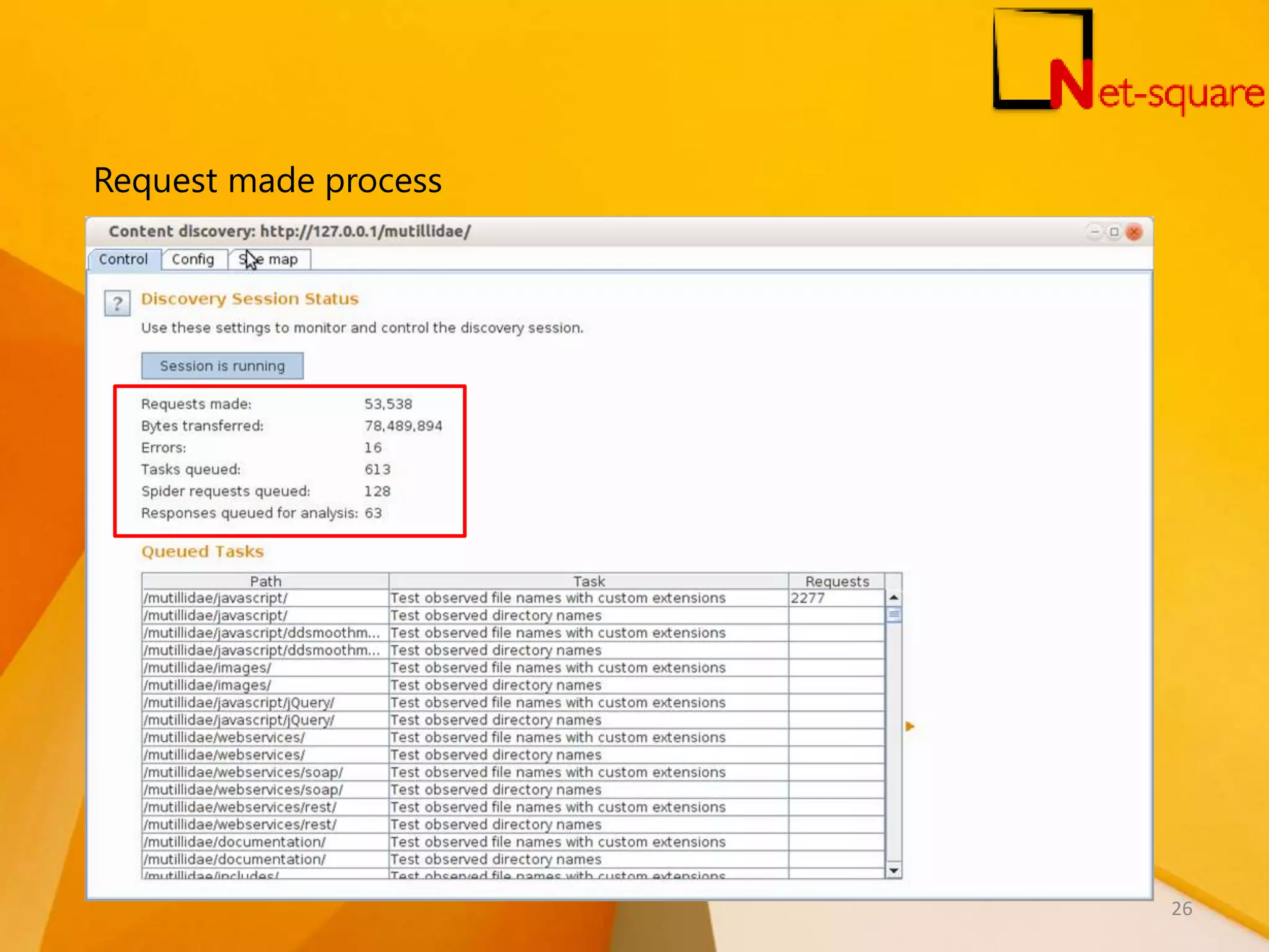 Request made process 26 