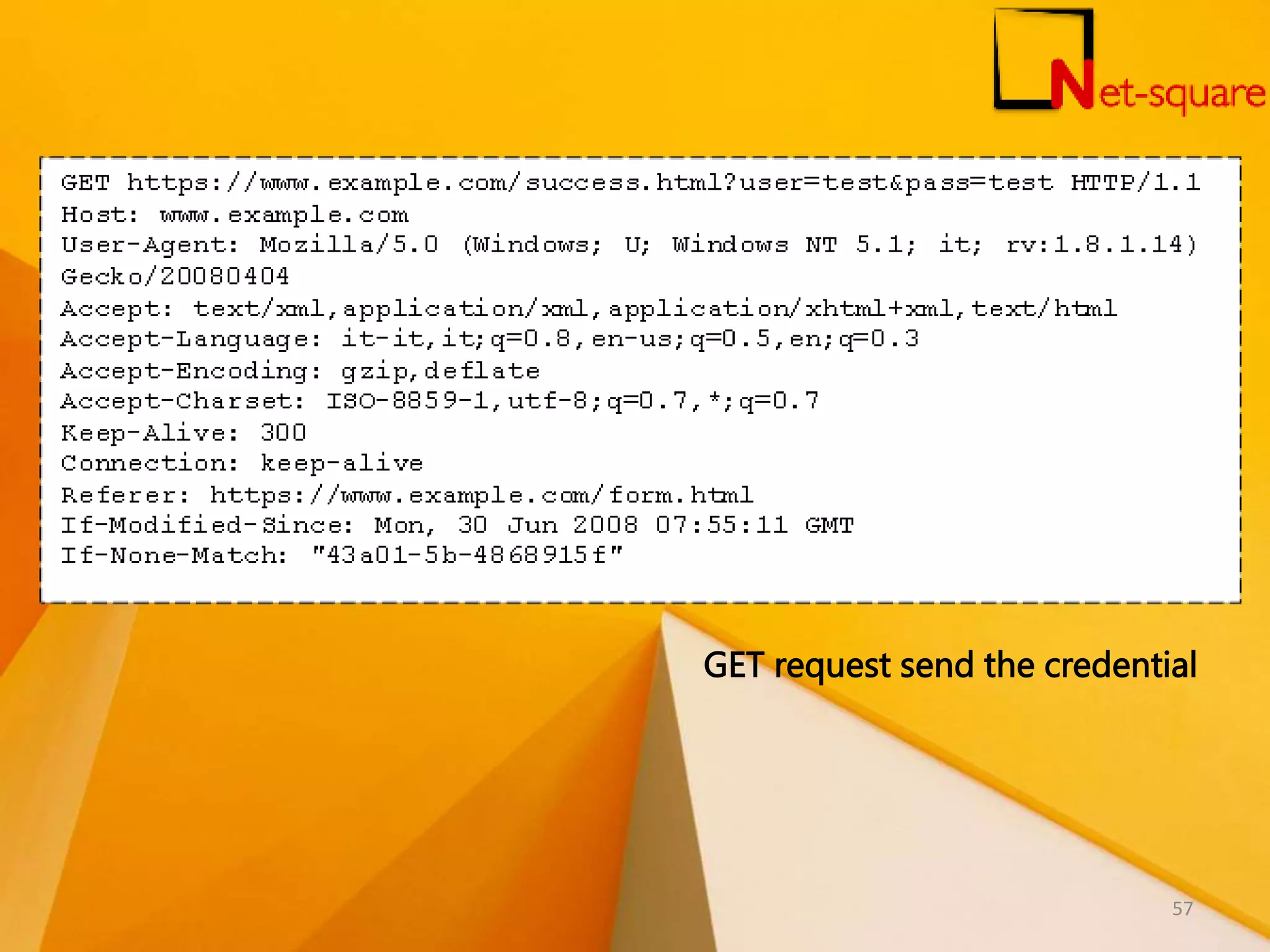 GET request send the credential 57 