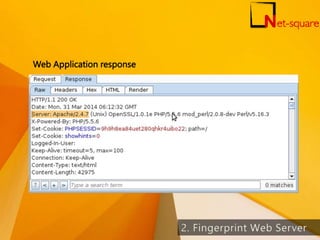 Web Application response
12
 
