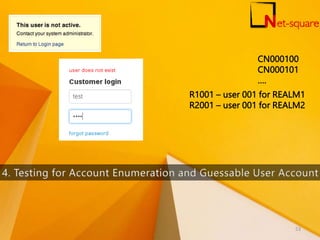 CN000100
CN000101
….
R1001 – user 001 for REALM1
R2001 – user 001 for REALM2
53
 