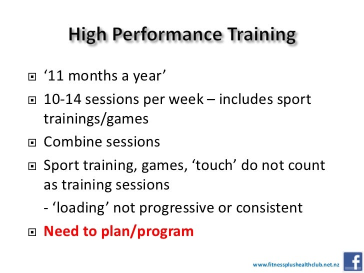 Strength & Conditioning Training for Netball