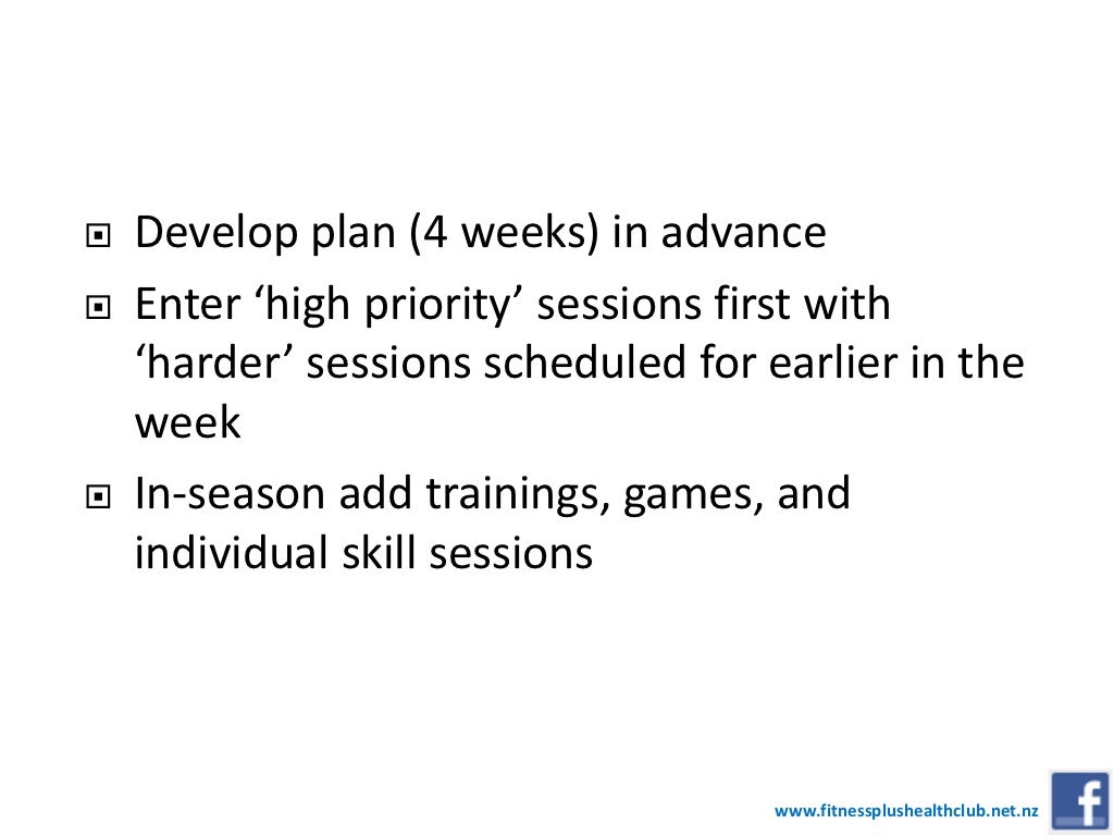 Strength & Conditioning Training for Netball