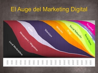 El Auge del Marketing Digital<br />