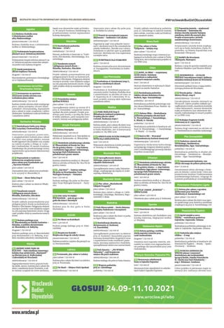 BEZPŁATNY BIULETYN INFORMACYJNY URZĘDU MIEJSKIEGO WROCŁAWIA #WrocławskiBudżetObywatelski
12
Jagodno
78. Budowa chodnika wraz
z oświetleniem wzdłuż
ulicy Malinowskiego
piesze/rowerowe | 750 000 zł
Budowa chodnika wraz z oświetleniem
wzdłuż ul. Malinowskiego.
144. Podniesienie bezpieczeństwa
pieszych na ul. Dróżniczej JAGODNO
piesze/rowerowe | 750 000 zł
Podniesienie bezpieczeństwa pieszych na
ul. Dróżniczej poprzez miejscowe zawęże-
nia jezdni oraz szykany drogowe.
351. Zatoki postojowe na
ulicach Kajdasza i Komedy
drogowe | 750 000 zł
Wprowadzenie parkowania równoległego
na ul. Kajdasza/Komedy.
Jerzmanowo-Jarnołtów-
Strachowice-Osiniec
259. Jerzmanowo na sportowo –
stworzenie ścieżki zdrowia oraz
rozbudowa placu zabaw
zieleń/rekreacja | 750 000 zł
Budowa ścieżki zdrowia obok istniejącego
placu zabaw pomiędzy ulicami Adam-
czewskich i Jerzmanowską, doposażenie
placu zabaw w nowe urządzenia i tablice
edukacyjne. Dodatkowo mała architektura
i nasadzenia zieleni.
Karłowice-Różanka
134. Rewitalizacja Parku przy zbiegu
ulicy Łużyckiej i Osobowickiej etap II
zieleń/rekreacja | 750 000 zł
Stworzenie przyjaznej przestrzeni,
z uwzględnieniem budowy placu zabaw
dla dzieci oraz psiego skweru, montaż
budek lęgowych dla jeżyków oraz stojaka
na rowery w parku u zbiegu ul. Łużyc-
kiej i Osobowickiej. W ramach Funduszu
Osiedlowego dla przedmiotowego terenu
zaplanowano opracowanie dokumentacji
projektowej.
138. Doposażenie w naukowo-
sensoryczne urządzenia terenu
placu zabaw przy Przedszkolu 149
„Tęczowa Polanka”
place zabaw | 300 000 zł
Doposażenie placu zabaw przy przedszko-
lu nr 149 przy ul. Obornickiej 21.
232. Skaut – Skwer Bełzy Etap II
place zabaw | 750 000 zł
Budowa placu zabaw na skwerze Włady-
sława Bełzy.
273. Nasadzenia nowych
i pielęgnacja starych drzew –
Różanka, Karłowice, Kleczków
Zieleń/rekreacja | 750 000 zł
Projekt zakłada przeprowadzenie prac
pielęgnacyjnych drzew na Karłowicach,
Różance i Kleczkowie. Pielęgnacja obejmie
usunięcie jemioły i inne działania mające
na celu poprawę żywotności drzew. Druga
część projektu dotyczy nasadzenia nowych
drzew.
290. Budowa parkingu przy
ul. Macedońskiej na Osiedlu Karłowice –
Różanka, w pobliżu skrzyżowania
ul. Obornickiej z ul. Bałtycką
drogowe | 750 000 zł
Budowa parkingu przy ul. Macedońskiej
przy skrzyżowaniu z ul. Bałtycką, w po-
bliżu wysokiej zabudowy mieszkaniowej.
Klecina
92. ZRÓBMY SOBIE PARK NA
KLECINIE – Park osiedlowy stanowiący
kolejny etap zamierzenia „Skatepark”
na Klecinie przy ul. Wałbrzyskiej
i Zabrodzkiej we Wrocławiu
zieleń/rekreacja | 750 000 zł
Zagospodarowanie terenu poprzez budo-
wę alejek, latarni, budowę placu zabaw dla
dzieci, nasadzenia drzew i krzewów, a tak-
że montaż urządzeń do street workoutu,
ławek oraz elementów małej architektu-
ry. W ramach Funduszu Osiedlowego na
przedmiotowym terenie zaplanowano
budowę skateparku.
Kleczków
241. Rewitalizacja podwórka
Kleczków – ETAP 1
rewitalizacja | 750 000 zł
Remont podwórka w kwartale ul. Trzeb-
nicka, Kleczkowska, Siemieńskiego, Kra-
szewskiego.
273. Nasadzenia nowych
i pielęgnacja starych drzew –
Różanka, Karłowice, Kleczków
Zieleń/rekreacja | 750 000 zł
Projekt zakłada przeprowadzenie prac
pielęgnacyjnych drzew na Karłowicach,
Różance i Kleczkowie. Pielęgnacja obejmie
usunięcie jemioły i inne działania mające
na celu poprawę żywotności drzew. Druga
część projektu dotyczy nasadzenia nowych
drzew.
Kowale
303. Przyszkolne miejsce
spotkań KOWALE
place zabaw | 750 000 zł
Uporządkowanie zieleni na terenie SP 8
przy ul. Kowalskiej i urządzenie miejsca
spotkań dla wielu pokoleń. Projekt prze-
widuje park linowy z tyrolką dla dzieci
w wieku szkolnym, park trampolin tere-
nowych, bieżnię oraz pielęgnację zieleni.
Krzyki-Partynice
34. Zielona Zwycięska
zieleń/rekreacja | 200 000 zł
Wykonanie nasadzeń na ul. Zwycięskiej na
odcinku al. Karkonoska-ul. Ołtaszyńska.
106. Oświetlenie południowego odcinka
ul. Ołtaszyńskiej od Ronda Św. Ojca
Pio do granicy miasta – 1. etap budowy
i rozbudowy ciągu pieszo-rowerowego,
łączącego Park Południowy do
południowych granic miasta
inne | 350 000 zł
Budowa oświetlenia wzdłuż ul. Ołtaszyń-
skiej na odcinku od Ronda Św. Ojca Pio do
granicy miasta.
252. „Daj Głos!” – budowa wybiegu
dla psów na Wrocławskim Torze
Wyścigów Konnych – Partynice
inne | 750 000 zł
Budowa wybiegu dla psów na Wrocław-
skim Torze Wyścigów Konnych – Party-
nice.
Księże
124. DISC GOLF W PARKU
WSCHODNIM – pole do gry w disc
golfa dla dzieci i dorosłych
zieleń/rekreacja | 250 000 zł
Budowa pola do disc golfa w  Parku
Wschodnim.
Kuźniki
104. Psi Skwer na Kuźnikach
inne | 400 000 zł
Budowa psiego wybiegu przy ul. Dźwi-
rzyńskiej.
287. Bezpieczne Kuźniki –
Bezpieczna droga do szkoły i domu
piesze/rowerowe | 750 000 zł
Budowa przejścia z azylem dla pieszych na
ul. Hermanowskiej.
Leśnica
99. Promenada, plac zabaw w Leśnicy
place zabaw | 750 000 zł
Budowa placu zabaw dla dzieci na zieleńcu
przy ul. Promenada.
170. Psi Skarb – Miejsce Psich Spotkań
zieleń/rekreacja | 750 000 zł
Stworzenie placu zabaw dla psów przy
ul. Średzkiej na Leśnicy.
277. Powrót do normalności poprzez
aktywności – Stabłowice i ich okolice
nieinwestycyjne | 720 000 zł
Organizacja zajęć oraz pokazów tanecz-
nych i akrobatycznych dla mieszkańców
osiedla Stabłowice, Złotniki oraz Leśnica.
Dodatkowo w zakresie ujęte są spektakle
taneczno-akrobatyczne oraz organizacja
turniejów tańca.
330. PUMPTRACK DLA STABŁOWIC
sport | 750 000 zł
Budowa pumptracka przy skrzyżowaniu
ul. Starogajowej i Staroleskiej na Stabło-
wicach.
Lipa Piotrowska
11. Przebudowa ul. Kminkowej (etap I),
zieleń na osiedlowych ulicach
drogowe | 750 000 zł
Przebudowa ul. Kminkowej poprzez po-
szerzenie jezdni i budowę chodnika wraz
z oświetleniem na odcinku od rowu za
ul. Kaparową do ul. Lukrecjowej. W ra-
mach projektu zostaną także wykonane
nasadzenia zieleni.
Maślice
80. PARK MAŚLICKI Etap II
Aktualizacja realizacji projektowej.
Projekty placów zabaw
i ścieżek. Realizacja etapu I 
zieleń/rekreacja | 750 000 zł
Budowa alejek, placu zabaw dla dzieci oraz
montaż elementów małej architektury
w Parku Maślickim. Jest to kontynuacja
projektu nr 784 WBO 2016.
312. OŚWIETLENIE ŚCIEŻKI POMIĘDZY
NOTECKĄ A KRÓLEWIECKĄ
inne | 500 000 zł
Wykonanie oświetlenia ścieżki pomiędzy
ul. Notecką i ul. Królewiecką.
Muchobór Mały
225. Uporządkowanie skweru
zielonego, poprzez wywiezienie
odpadów śmieciowych
zieleń/rekreacja | 200 000 zł
Uporządkowanie terenu Lasku Dolmelow-
skiego, znajdującego się między ul. Grabi-
szyńską a Robotniczą.
Muchobór Wielki
160. Plac zabaw „Muchoborski
Zakątek Przygody”
place zabaw | 750 000 zł
Budowa placu zabaw u zbiegu ul. Cieśli-
kowskiego, Giżyckiego, Meissnera, Bogu-
szewskiej i Cabaja.
Nadodrze
3. Park Mieszczański – Strefa Aktywna
pomiędzy Nadodrzem i Szczepinem
place zabaw | 750 000 zł
Realizacja placu zabaw dla dzieci w parku
na Kępie Mieszczańskiej.
54. Rewitalizacja skwerku na
skrzyżowaniu ul. Kurkowej
i ul. Kaszubskiej
zieleń/rekreacja | 250 000 zł
Uporządkowanie przestrzeni na skwerze
przy ul. Kurkowej i Kaszubskiej poprzez
wymianę krawężników drogowych wraz
z zapewnieniem braku możliwości parko-
wania, wymianę nawierzchni chodników,
uporządkowanie zieleni oraz montaż ławek.
81. Park Staszica – „PSI WYBIEG
Naturalny”, czyli bezpieczne
miejsce dla psich szaleństw.
zieleń/rekreacja | 500 000 zł
Budowa wybiegu dla psów w Parku Staszica.
358. Wnętrze podwórka
przy ul. Cybulskiego
podwórka | 750 000 zł
Projekt zakłada rewitalizację podwórka
przy ul. Cybulskiego w zakresie budowy
placu zabaw, montażu małej architektury
oraz nasadzeń zieleni.
Nowy Dwór
198. Plac zabaw w Parku
Tysiąclecia – kolejny etap
place zabaw | 750 000 zł
Realizacja kolejnego etapu inwestycji po-
legającej na budowie placu zabaw w Parku
Tysiąclecia. Jest to kontynuacja projektu nr
250 WBO 2019.
Ołbin
111. JASNE, że Ołbin! – rozjaśniamy
mroki miasta. Instalacja
oświetlenia w najbardziej
ciemnych miejscach osiedla.
inne | 750 000 zł
Montaż oświetlenia w wybranych lokali-
zacjach na osiedlu Nadodrze.
157. Rewitalizacja podwórka
między ulicami Bolesława Prusa,
Rozbrat, Sępa-Szarzyńskiego
podwórka | 350 000 zł
Rewitalizacja podwórka położonego mię-
dzy ulicami Bolesława Prusa-Rozbrat-Sę-
pa-Szarzyńskiego.
209. Zielony Ołbin – Rewitalizacja
podwórka pomiędzy ulicami Kard.
St. Wyszyńskiego, I. Daszyńskiego,
K. Miarki, A. Cinciały
podwórka | 750 000 zł
Rewitalizacja podwórka w kwadracie ulic
Kard. St. Wyszyńskiego – I. Daszyńskiego
– K. Miarki – A. Cinciały.
304. Back to life – Wracamy!
Postpandemiczny festiwal muzyczny!
nieinwestycyjne | 300 000 zł
Organizacja wydarzenia kulturalnego
sprzyjającego integracji lokalnej społecz-
ności i umożliwiającego promocję młodym
zespołom muzycznym.
Ołtaszyn
106. Oświetlenie południowego odcinka
ul. Ołtaszyńskiej od Ronda Św. Ojca
Pio do granicy miasta – 1. etap budowy
i rozbudowy ciągu pieszo-rowerowego,
łączącego Park Południowy do
południowych granic miasta
inne | 350 000 zł
Budowa oświetlenia wzdłuż ul. Ołtaszyń-
skiej na odcinku od Ronda Św. Ojca Pio do
granicy miasta.
187. PLAC ZABAW „RUBINEK” –
OŚWIETLENIE
place zabaw | 400 000 zł
Oświetlenie placu zabaw przy ul. Rubinowej.
Oporów
263. Oświetlenie ulicy Wiejskiej
inne | 550 000 zł
Budowa oświetlenia nad chodnikiem oraz
ścieżką rowerową, biegnącymi wzdłuż
ul. Wiejskiej.
Osobowice-Rędzin
344. Zielony parking z mobilną
stacją naprawy rowerów przy
Lesie Osobowickim
drogowe | 750 000 zł
Instalacja stacji naprawy rowerów, wie-
szaków na rowery oraz zagospodarowa-
nie parkingu dla samochodów przy Lesie
Osobowickim.
Pilczyce-Kozanów-Popowice Płn.
58. Restauracja zabytkowych
bram w Zajezdni Popowice
inne | 750 000 zł
Renowacja bram wjazdowych w zabytko-
wych halach Zajezdni Popowice.
79. Popowicka jemioła – wiadomość
to niewesoła – śmiertelne dla
drzewa choroby wywoła! Ratujmy
osiedlową zieleń dla naszych płuc.
Projekt oczyszczania z jemioły
zaatakowanego drzewostanu.
zieleń/rekreacja | 750 000 zł
Oczyszczanie z jemioły drzew znajdują-
cych się w Parku Zachodnim, Parku Po-
powickim, na Polanie Popowickiej oraz
Kozanowie i Pilczycach.
90. RAMPY dla Wrocławia
(Skatepark, Skatespot)
sport | 750 000 zł
Budowa 2 ramp do sportów miejskich przy
Stadionie Miejskim i pod Mostem Milenij-
nym.
102. DENDROPOLIS – LICZĄ SIĘ
DRZEWA! Interaktywna mapa i aplikacja
miejskiej ewidencji drzew we Wrocławiu.
nieinwestycyjne | 750 000 zł
Stworzenie aplikacji wraz z mapą ewiden-
cjonującą drzewa we Wrocławiu.
141. Wesoła górka – Zielone
skwery Pilczyc, etap II
zieleń/rekreacja | 750 000 zł
Uatrakcyjnienie terenów zielonych na
Pilczycach. Zakres projektu zakłada upo-
rządkowanie ścieżek, nasadzenia krzewów
i rabat kwiatowych, montaż elementów
małej architektury oraz oświetlenie ska-
teparku realizowanego w ramach projektu
nr 323 WBO 2019.
151. Brakujący fragment ścieżki
rowerowej na ul. Legnickiej
piesze/rowerowe | 750 000 zł
Budowa drogi rowerowej na odcinku od
ul. Niedźwiedziej do wiaduktu kolejowego.
Plac Grunwaldzki
220. Podwórze czterech ulic:
Górnickiego, Sienkiewicza,
Benedyktyńska, Sępa-Szarzyńskiego.
podwórka | 750 000 zł
Rewitalizacja podwórka w obrębie ulic
Górnickiego – Sienkiewicza – Benedyk-
tyńska – Sępa-Szarzyńskiego.
255. Zamontowanie hydrantu, tzw.
zdroju ulicznego do poboru pitnej wody.
inne | 75 000 zł
Zamontowanie zdroju ulicznego z dostę-
pem do świeżej i czystej wody. Celem jest
przywrócenie istnienia i funkcjonowania
przedwojennego hydrantu, stojącego do
momentu przebudowy pl. Grunwaldzkiego.
Polanowice-Poświętne-Ligota
25. Zielony plac zabaw z ogrodem
społecznym przy Świetlicy
Osiedlowej ul. Kamieńskiego 256
place zabaw | 750 000 zł
Budowa placu zabaw dla dzieci oraz ogro-
du społecznego przy świetlicy osiedlowej
znajdującej się przy ul. Kamieńskiego 256.
Powstańców Śląskich
167. Ogród miejski w sercu
Osiedla – rewitalizacja podwórza
Gajowicka-Zaporoska-Żelazna
podwórka | 600 000 zł
Rewitalizacja podwórka położonego w ob-
rębie ul. Gajowicka-Zaporoska-Żelazna.
202. Podwórka jako miejsca
relaksu – II etap
podwórka | 750 000 zł
Rewitalizacja podwórka w kwadracie ulic
Powstańców Śląskich – Wandy – Spado-
chroniarzy – Sztabowa.
229. SUDECKA ZAPRASZA NA
SPACER (pieszo i rowerem)!
Rewitalizacja alei śródmiejskiej
łączącej Rondo, Osiedla Powstańców
Śl. i Borek oraz Park Południowy –
etap I: Wiśniowa-Sztabowa
piesze/rowerowe | 750 000 zł
Celem projektu w pierwszym etapie in-
westycji jest realizacja odcinka Szta-
www.wroclaw.pl/wbo
 