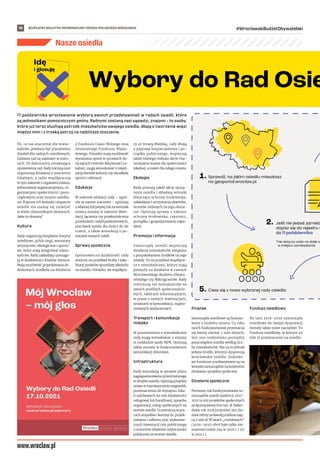 BEZPŁATNY BIULETYN INFORMACYJNY URZĘDU MIEJSKIEGO WROCŁAWIA #WrocławskiBudżetObywatelski
18
Nasze osiedla
17 października wrocławianie wybiorą swoich przedstawicieli w radach osiedli, które
są jednostkami pomocniczymi gminy. Radnymi zostaną nasi sąsiedzi, znajomi – to osoby,
które już teraz słuchają potrzeb mieszkańców swojego osiedla, dbają o tworzenie więzi
między nimi i z troską patrzą na najbliższe otoczenie.
To, co ma znaczenie dla miesz-
kańców, powinno być priorytetem
działań dla radnych osiedlowych.
Zadania rad są zapisane w statu-
tach. To dokumenty omawiające
uprawnienia rad. Rady inicjują oraz
organizują działania o znaczeniu
lokalnym, a radni współpracują
w tym zakresie z organami miasta,
jednostkami organizacyjnymi, or-
ganizacjami społecznymi i poza-
rządowymi oraz innymi osiedla-
mi. Poprzez ich wnioski i wsparcie
osiedle ma szansę się rozwijać
w wielu różnorodnych obszarach.
Jakie to obszary?
Kultura
Rady organizują bezpłatne festyny
osiedlowe, pchle targi, warsztaty
artystyczne, ekologiczne i sporto-
we, które mają integrować miesz-
kańców. Rady zakładają i pomaga-
ją w działalności Klubów Seniora.
Mają możliwość pozyskiwania do-
datkowych środków na działania
z Funduszu Czasu Wolnego oraz
Senioralnego Funduszu Wyjaz-
dowego. Ponadto mają możliwość
wyrażania opinii w sprawach do-
tyczących Centrów Aktywności Lo-
kalnej, mogą wnioskować o lokali-
zację domów kultury czy ośrodków
sportu i rekreacji.
Edukacja
W zakresie edukacji rady – zgod-
nie ze swoim statutem – opiniują
z własnej inicjatywy lub na wniosek
miasta zmiany w zakresie likwi-
dacji, łączenia czy przekształcenia
przedszkoli i szkół podstawowych,
placówek opieki dla dzieci do lat
trzech, a także wnioskują o po-
wstanie nowych szkół.
Sprawy społeczne
Opiniotwórcza działalność rady
dotyczy na przykład liczby i loka-
lizacji punktów sprzedaży alkoholu
na osiedlu. Ponadto, we współpra-
cy ze Strażą Miejską, rady dbają
o poprawę bezpieczeństwa i po-
rządku publicznego, wspierają
także różnego rodzaju akcje cha-
rytatywne ważne dla społeczności
lokalnej, a nawet dla całego miasta.
Ekologia
Rady planują także akcje sprzą-
tania osiedla i składają wnioski
dotyczące ochrony środowiska,
zakładania i utrzymania skwerów,
terenów zielonych na jego obsza-
rze. Opiniują sprawy z zakresu
ochrony środowiska, czystości,
porządku i gospodarowania odpa-
dami.
Promocja i informacja
Samorządy osiedli wspierają
działania mieszkańców związane
z pozyskiwaniem środków na jego
rozwój. To na przykład współpra-
ca z mieszkańcami, którzy mają
pomysły na działania w ramach
Wrocławskiego Budżetu Obywa-
telskiego czy Mikrograntów. Rady
informują też mieszkańców na
swoich profilach społecznościo-
wych, tablicach informacyjnych,
w prasie o nowych inwestycjach,
zmianach w komunikacji, organi-
zowanych wydarzeniach.
Transport i komunikacja
miejska
W porozumieniu z mieszkańcami
rady mogą wnioskować o zmiany
w rozkładzie jazdy MPK. Opiniują
także zmiany w funkcjonowaniu
komunikacji zbiorowej.
Infrastruktura
Rady wnioskują w sprawie planu
zagospodarowania przestrzennego
w obrębie osiedla. Opiniują projekty
zmian w rozmieszczeniu targowisk,
przeznaczenia do wynajmu loka-
li użytkowych na cele działalności
usługowej lub handlowej, sposobu
organizacji usług społecznych na
terenie osiedla. Uczestniczą w pra-
cach zespołów i komisji ds. projek-
towania i odbioru prac wykonaw-
czych inwestycji celu publicznego
i remontów obiektów użyteczności
publicznej na terenie osiedla.
Finanse
Samorządy osiedlowe są finanso-
wane z budżetu miasta. Co roku
na ich funkcjonowanie przeznacza
się kwotę niemal 2 mln złotych.
Jest ona rozdzielana pomiędzy
poszczególne osiedla według licz-
by mieszkańców. Nie są to jednak
jedyne środki, którymi dysponują
wrocławskie osiedla. Dodatko-
we fundusze przekazywane są na
wnioski samorządów na konkretne
działania i projekty społeczne.
Działania społeczne
Pierwszy rok funkcjonowania sa-
morządów osiedli kadencji 2017–
2021 to 160 projektów społecznych
za łączną kwotę 600 tys. zł. Rekor-
dowy rok 2019 przyniósł 392 zło-
żone oferty za kwotę przekraczają-
cą 2 mln zł. W latach „covidowych”
(2020–2021) ofert było tylko nie-
znacznie mniej (294 w 2020 r. i 371
w 2021 r.).
Fundusz osiedlowy
Na lata 2019-2020 samorządy
osiedlowe do swojej dyspozycji
dostały także nowe narzędzie. To
Fundusz osiedlowy, w którym 40
mln zł przeznaczono na osiedlo-
Sprawdź, na jakim osiedlu mieszkasz
na geoportal.wroclaw.pl
Ciesz się z nowo wybranej rady osiedla
Jeśli nie jesteś zameld
dopisz się do rejestru w
do 11 października
*nie dotyczy osób na stałe za
w miejscu zamieszkania
 