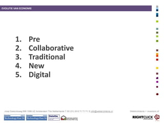 RIGHTCLICK SOFTWARE COMPANY, JEROEN VAN DER GEESTUSP’s Marketing gedreven functionaliteit