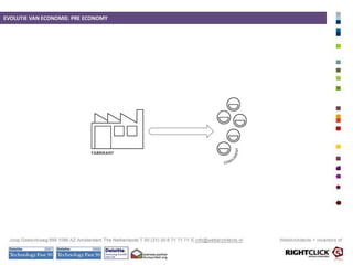 WhatYouSee is WhatYouGet