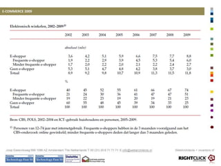EVOLUTIE VAN ECONOMIE : TRADITIONELE ECONOMY