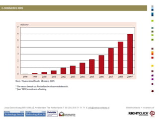 EVOLUTIE VAN ECONOMIE : KETENINTEGRATIE
