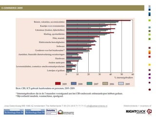 E-COMMERCE 2009“8,8 miljoen (74%) van de Nederlandse bevolking winkelt online”Bron: CBS, De digitale economie 2009