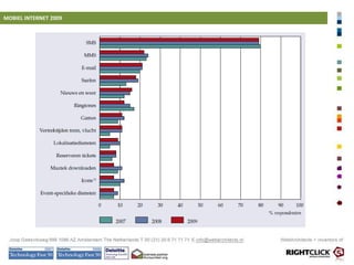 MARKETING & ORIENTATIE 2009“Online oriëntatie is essentieel geworden in het beslissingsproces van de moderne consument”Bron: Blauw research, Multichannel Monitor 2009 