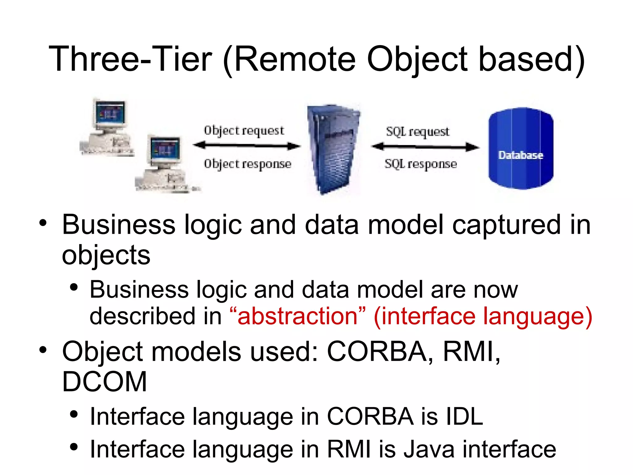 Three-Tier (Remote Object based) Business logic and data model captured in objects Business logic and data model are now described in  “abstraction” (interface language) Object models used: CORBA, RMI, DCOM Interface language in CORBA is IDL Interface language in RMI is Java interface 