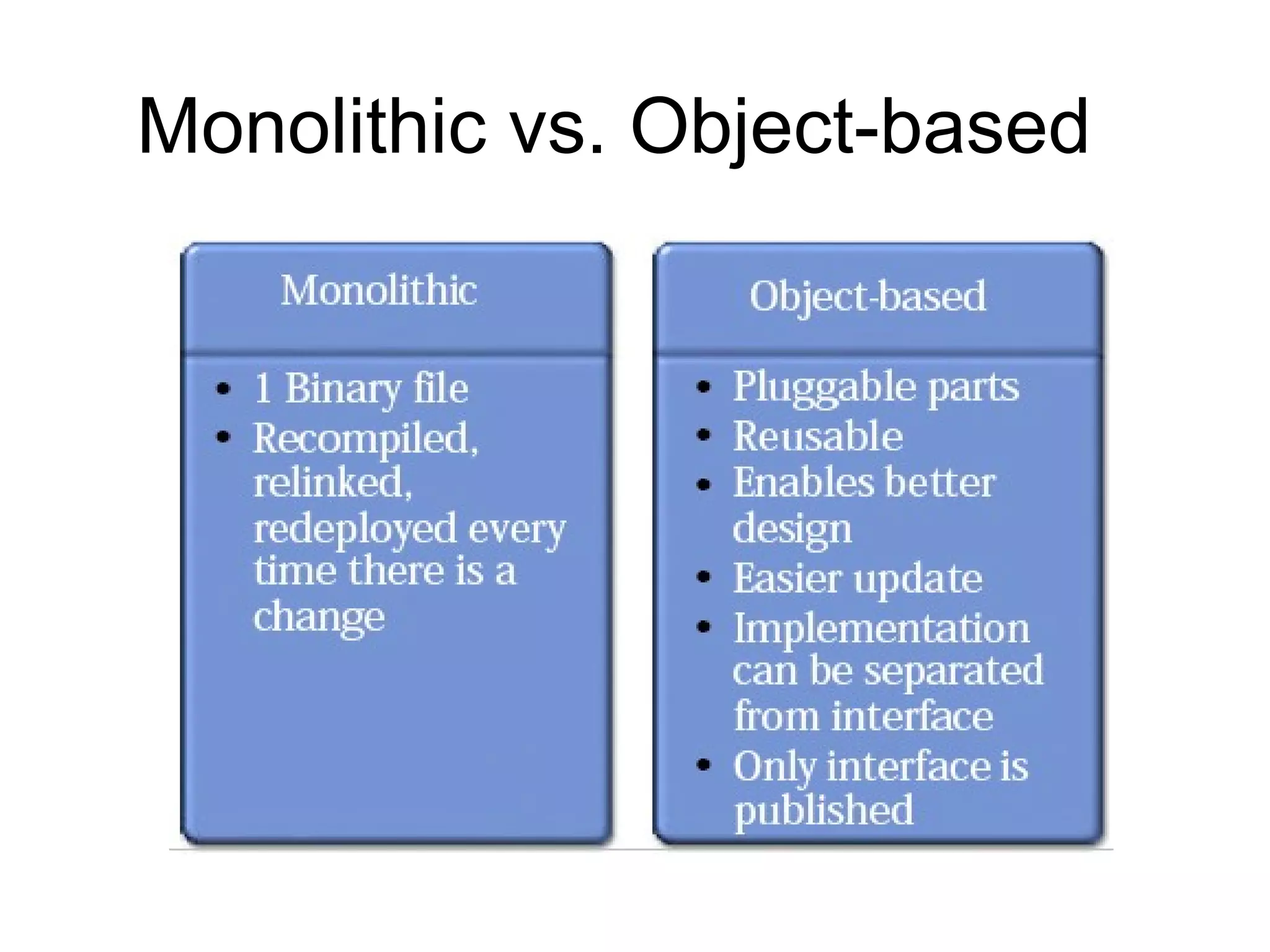 Monolithic vs. Object-based 