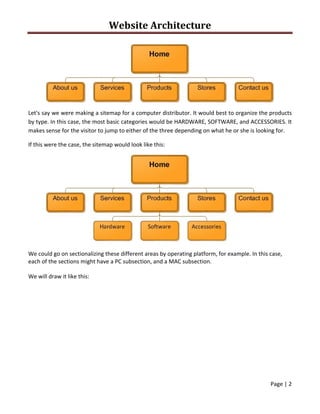 Web architecture | PDF