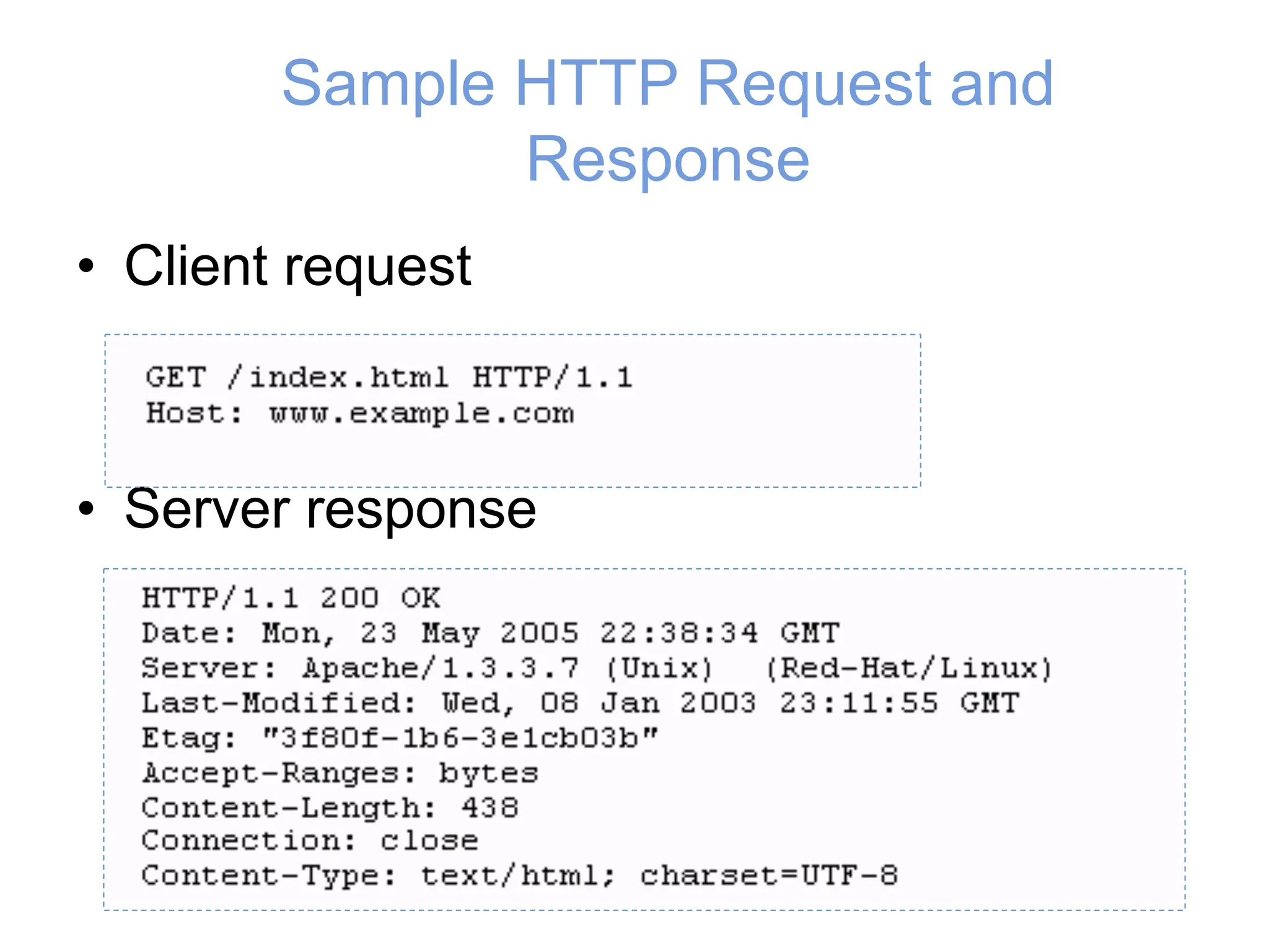 Sample HTTP Request and
Response
• Client request
• Server response
 