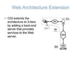 Web Architecture Extension
• CGI extends the
architecture to 3-tiers
by adding a back-end
server that provides
services to the Web
server.
 
