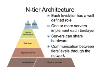 N-tier Architecture
! Each level/tier has a well
defined role
! One or more servers
implement each tier/layer
! Servers can share
hardware
! Communication between
tiers/levels through the
network
 
