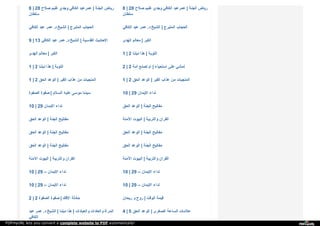 8 | 28 ‫ﺻ‬‫ﻼ‬‫ح‬ ‫ﻏ‬‫ﻨ‬‫ﯿ‬‫ﻢ‬ ‫و‬‫ﺟ‬‫ﺪ‬‫ي‬ ‫ا‬‫ﻟ‬‫ﻜ‬‫ﺎ‬‫ﻓ‬‫ﻲ‬ ‫ﻋ‬‫ﻤ‬‫ﺮ‬‫ﻋ‬‫ﺒ‬‫ﺪ‬ | ‫ا‬‫ﻟ‬‫ﺠ‬‫ﻨ‬‫ﺔ‬ ‫ر‬‫ﯾ‬‫ﺎ‬‫ض‬
‫ﺳ‬‫ﻠ‬‫ﻄ‬‫ﺎ‬‫ن‬
8 | 28 ‫ﺻ‬‫ﻼ‬‫ح‬ ‫ﻏ‬‫ﻨ‬‫ﯿ‬‫ﻢ‬ ‫و‬‫ﺟ‬‫ﺪ‬‫ي‬ ‫ا‬‫ﻟ‬‫ﻜ‬‫ﺎ‬‫ﻓ‬‫ﻲ‬ ‫ﻋ‬‫ﻤ‬‫ﺮ‬‫ﻋ‬‫ﺒ‬‫ﺪ‬ | ‫ا‬‫ﻟ‬‫ﺠ‬‫ﻨ‬‫ﺔ‬ ‫ر‬‫ﯾ‬‫ﺎ‬‫ض‬
‫ﺳ‬‫ﻠ‬‫ﻄ‬‫ﺎ‬‫ن‬
‫ا‬‫ﻟ‬‫ﻜ‬‫ﺎ‬‫ﻓ‬‫ﻲ‬ ‫ﻋ‬‫ﺒ‬‫ﺪ‬ ‫ﻋ‬‫ﻤ‬‫ﺮ‬ ‫د‬. ‫ا‬‫ﻟ‬‫ﺸ‬‫ﯿ‬‫ﺦ‬ | ‫ا‬‫ﻟ‬‫ﻤ‬‫ﺘ‬‫ﺒ‬‫ﺮ‬‫ج‬ ‫ا‬‫ﻟ‬‫ﺤ‬‫ﺠ‬‫ﺎ‬‫ب‬ ‫ا‬‫ﻟ‬‫ﻜ‬‫ﺎ‬‫ﻓ‬‫ﻲ‬ ‫ﻋ‬‫ﺒ‬‫ﺪ‬ ‫ﻋ‬‫ﻤ‬‫ﺮ‬ ‫د‬. ‫ا‬‫ﻟ‬‫ﺸ‬‫ﯿ‬‫ﺦ‬ | ‫ا‬‫ﻟ‬‫ﻤ‬‫ﺘ‬‫ﺒ‬‫ﺮ‬‫ج‬ ‫ا‬‫ﻟ‬‫ﺤ‬‫ﺠ‬‫ﺎ‬‫ب‬
9 | 13 ‫ا‬‫ﻟ‬‫ﻜ‬‫ﺎ‬‫ﻓ‬‫ﻲ‬ ‫ﻋ‬‫ﺒ‬‫ﺪ‬ ‫ﻋ‬‫ﻤ‬‫ﺮ‬ ‫د‬. ‫ا‬‫ﻟ‬‫ﺸ‬‫ﯿ‬‫ﺦ‬ | ‫ا‬‫ﻟ‬‫ﻘ‬‫ﺪ‬‫ﺳ‬‫ﯿ‬‫ﺔ‬ ‫ا‬‫ﻻ‬‫ﺣ‬‫ﺎ‬‫د‬‫ﯾ‬‫ﺚ‬ ‫ا‬‫ﻟ‬‫ﻬ‬‫ﺪ‬‫ى‬ ‫ﻣ‬‫ﻌ‬‫ﺎ‬‫ﻟ‬‫ﻢ‬ | ‫ا‬‫ﻟ‬‫ﻜ‬‫ﺒ‬‫ﺮ‬
‫ا‬‫ﻟ‬‫ﻬ‬‫ﺪ‬‫ى‬ ‫ﻣ‬‫ﻌ‬‫ﺎ‬‫ﻟ‬‫ﻢ‬ | ‫ا‬‫ﻟ‬‫ﻜ‬‫ﺒ‬‫ﺮ‬ 1 | 2 ‫د‬‫ﯾ‬‫ﻨ‬‫ﻨ‬‫ﺎ‬ ‫ﻫ‬‫ﺬ‬‫ا‬ | ‫ا‬‫ﻟ‬‫ﺘ‬‫ﻮ‬‫ﺑ‬‫ﺔ‬
1 | 2 ‫د‬‫ﯾ‬‫ﻨ‬‫ﻨ‬‫ﺎ‬ ‫ﻫ‬‫ﺬ‬‫ا‬ | ‫ا‬‫ﻟ‬‫ﺘ‬‫ﻮ‬‫ﺑ‬‫ﺔ‬ 2 | 2 ‫أ‬‫ﻣ‬‫ﺔ‬ ‫ﺗ‬‫ﺼ‬‫ﻨ‬‫ﻊ‬ ‫ا‬‫م‬ | ‫ا‬‫ﺳ‬‫ﺘ‬‫ﺤ‬‫ﯿ‬‫ﺎ‬‫ء‬ ‫ﻋ‬‫ﻠ‬‫ﻰ‬ ‫ﺗ‬‫ﻤ‬‫ﺸ‬‫ﻲ‬
1 | 2 ‫ا‬‫ﻟ‬‫ﺤ‬‫ﻖ‬ ‫ا‬‫ﻟ‬‫ﻮ‬‫ﻋ‬‫ﺪ‬ | ‫ا‬‫ﻟ‬‫ﻘ‬‫ﺒ‬‫ﺮ‬ ‫ﻋ‬‫ﺬ‬‫ا‬‫ب‬ ‫ﻣ‬‫ﻦ‬ ‫ا‬‫ﻟ‬‫ﻤ‬‫ﻨ‬‫ﺠ‬‫ﯿ‬‫ﺎ‬‫ت‬ 1 | 2 ‫ا‬‫ﻟ‬‫ﺤ‬‫ﻖ‬ ‫ا‬‫ﻟ‬‫ﻮ‬‫ﻋ‬‫ﺪ‬ | ‫ا‬‫ﻟ‬‫ﻘ‬‫ﺒ‬‫ﺮ‬ ‫ﻋ‬‫ﺬ‬‫ا‬‫ب‬ ‫ﻣ‬‫ﻦ‬ ‫ا‬‫ﻟ‬‫ﻤ‬‫ﻨ‬‫ﺠ‬‫ﯿ‬‫ﺎ‬‫ت‬
‫ا‬‫ﻟ‬‫ﺼ‬‫ﻔ‬‫ﻮ‬‫ة‬ ‫ﺻ‬‫ﻔ‬‫ﻮ‬‫ة‬ | ‫ا‬‫ﻟ‬‫ﺴ‬‫ﻼ‬‫م‬ ‫ﻋ‬‫ﻠ‬‫ﯿ‬‫ﻪ‬ ‫ﻣ‬‫ﻮ‬‫ﺳ‬‫ﻰ‬ ‫ﺳ‬‫ﯿ‬‫ﺪ‬‫ﻧ‬‫ﺎ‬ 10 | 29 ‫ا‬‫ﻻ‬‫ﯾ‬‫ﻤ‬‫ﺎ‬‫ن‬ ‫ﻧ‬‫ﺪ‬‫ا‬‫ء‬
10 | 29 ‫ا‬‫ﻻ‬‫ﯾ‬‫ﻤ‬‫ﺎ‬‫ن‬ ‫ﻧ‬‫ﺪ‬‫ا‬‫ء‬ ‫ا‬‫ﻟ‬‫ﺤ‬‫ﻖ‬ ‫ا‬‫ﻟ‬‫ﻮ‬‫ﻋ‬‫ﺪ‬ | ‫ا‬‫ﻟ‬‫ﺠ‬‫ﻨ‬‫ﺔ‬ ‫ﻣ‬‫ﻔ‬‫ﺎ‬‫ﺗ‬‫ﯿ‬‫ﺢ‬
‫ا‬‫ﻟ‬‫ﺤ‬‫ﻖ‬ ‫ا‬‫ﻟ‬‫ﻮ‬‫ﻋ‬‫ﺪ‬ | ‫ا‬‫ﻟ‬‫ﺠ‬‫ﻨ‬‫ﺔ‬ ‫ﻣ‬‫ﻔ‬‫ﺎ‬‫ﺗ‬‫ﯿ‬‫ﺢ‬ ‫ا‬‫ﻵ‬‫ﻣ‬‫ﻨ‬‫ﺔ‬ ‫ا‬‫ﻟ‬‫ﺒ‬‫ﯿ‬‫ﻮ‬‫ت‬ | ‫و‬‫ا‬‫ﻟ‬‫ﺘ‬‫ﺮ‬‫ﺑ‬‫ﯿ‬‫ﺔ‬ ‫ا‬‫ﻟ‬‫ﻘ‬‫ﺮ‬‫ا‬‫ن‬
‫ا‬‫ﻟ‬‫ﺤ‬‫ﻖ‬ ‫ا‬‫ﻟ‬‫ﻮ‬‫ﻋ‬‫ﺪ‬ | ‫ا‬‫ﻟ‬‫ﺠ‬‫ﻨ‬‫ﺔ‬ ‫ﻣ‬‫ﻔ‬‫ﺎ‬‫ﺗ‬‫ﯿ‬‫ﺢ‬ ‫ا‬‫ﻟ‬‫ﺤ‬‫ﻖ‬ ‫ا‬‫ﻟ‬‫ﻮ‬‫ﻋ‬‫ﺪ‬ | ‫ا‬‫ﻟ‬‫ﺠ‬‫ﻨ‬‫ﺔ‬ ‫ﻣ‬‫ﻔ‬‫ﺎ‬‫ﺗ‬‫ﯿ‬‫ﺢ‬
‫ا‬‫ﻟ‬‫ﺤ‬‫ﻖ‬ ‫ا‬‫ﻟ‬‫ﻮ‬‫ﻋ‬‫ﺪ‬ | ‫ا‬‫ﻟ‬‫ﺠ‬‫ﻨ‬‫ﺔ‬ ‫ﻣ‬‫ﻔ‬‫ﺎ‬‫ﺗ‬‫ﯿ‬‫ﺢ‬ ‫ا‬‫ﻟ‬‫ﺤ‬‫ﻖ‬ ‫ا‬‫ﻟ‬‫ﻮ‬‫ﻋ‬‫ﺪ‬ | ‫ا‬‫ﻟ‬‫ﺠ‬‫ﻨ‬‫ﺔ‬ ‫ﻣ‬‫ﻔ‬‫ﺎ‬‫ﺗ‬‫ﯿ‬‫ﺢ‬
‫ا‬‫ﻵ‬‫ﻣ‬‫ﻨ‬‫ﺔ‬ ‫ا‬‫ﻟ‬‫ﺒ‬‫ﯿ‬‫ﻮ‬‫ت‬ | ‫و‬‫ا‬‫ﻟ‬‫ﺘ‬‫ﺮ‬‫ﺑ‬‫ﯿ‬‫ﺔ‬ ‫ا‬‫ﻟ‬‫ﻘ‬‫ﺮ‬‫ا‬‫ن‬ ‫ا‬‫ﻵ‬‫ﻣ‬‫ﻨ‬‫ﺔ‬ ‫ا‬‫ﻟ‬‫ﺒ‬‫ﯿ‬‫ﻮ‬‫ت‬ | ‫و‬‫ا‬‫ﻟ‬‫ﺘ‬‫ﺮ‬‫ﺑ‬‫ﯿ‬‫ﺔ‬ ‫ا‬‫ﻟ‬‫ﻘ‬‫ﺮ‬‫ا‬‫ن‬
10 | 29 – ‫ا‬‫ﻻ‬‫ﯾ‬‫ﻤ‬‫ﺎ‬‫ن‬ ‫ﻧ‬‫ﺪ‬‫ا‬‫ء‬ 10 | 29 – ‫ا‬‫ﻻ‬‫ﯾ‬‫ﻤ‬‫ﺎ‬‫ن‬ ‫ﻧ‬‫ﺪ‬‫ا‬‫ء‬
10 | 29 – ‫ا‬‫ﻻ‬‫ﯾ‬‫ﻤ‬‫ﺎ‬‫ن‬ ‫ﻧ‬‫ﺪ‬‫ا‬‫ء‬ 10 | 29 – ‫ا‬‫ﻻ‬‫ﯾ‬‫ﻤ‬‫ﺎ‬‫ن‬ ‫ﻧ‬‫ﺪ‬‫ا‬‫ء‬
2 | 2 ‫ا‬‫ﻟ‬‫ﺼ‬‫ﻔ‬‫ﻮ‬‫ة‬ ‫ﺻ‬‫ﻔ‬‫ﻮ‬‫ة‬ | ‫ا‬‫ﻹ‬‫ﻓ‬‫ﻚ‬ ‫ﺣ‬‫ﺎ‬‫د‬‫ﺛ‬‫ﺔ‬ ‫ر‬‫ﯾ‬‫ﺤ‬‫ﺎ‬‫ن‬ ‫و‬ ‫ر‬‫و‬‫ح‬ | ‫ا‬‫ﻟ‬‫ﻮ‬‫ﻗ‬‫ﺖ‬ ‫ﻗ‬‫ﯿ‬‫ﻤ‬‫ﺔ‬
‫ﻋ‬‫ﺒ‬‫ﺪ‬ ‫ﻋ‬‫ﻤ‬‫ﺮ‬ ‫د‬. ‫ا‬‫ﻟ‬‫ﺸ‬‫ﯿ‬‫ﺦ‬ | ‫د‬‫ﯾ‬‫ﻨ‬‫ﻨ‬‫ﺎ‬ ‫ﻫ‬‫ﺬ‬‫ا‬ | ‫و‬‫ا‬‫ﻟ‬‫ﻌ‬‫ﺒ‬‫ﺎ‬‫د‬‫ا‬‫ت‬ ‫و‬‫ا‬‫ﻟ‬‫ﻌ‬‫ﺎ‬‫د‬‫ا‬‫ت‬ ‫ا‬‫ﻟ‬‫ﻤ‬‫ﺮ‬‫أ‬‫ة‬
‫ا‬‫ﻟ‬‫ﻜ‬‫ﺎ‬‫ﻓ‬‫ﻲ‬
4 | 5 ‫ا‬‫ﻟ‬‫ﺤ‬‫ﻖ‬ ‫ا‬‫ﻟ‬‫ﻮ‬‫ﻋ‬‫ﺪ‬ | ‫ا‬‫ﻟ‬‫ﺼ‬‫ﻐ‬‫ﺮ‬‫ى‬ ‫ا‬‫ﻟ‬‫ﺴ‬‫ﺎ‬‫ﻋ‬‫ﺔ‬ ‫ﻋ‬‫ﻼ‬‫ﻣ‬‫ﺎ‬‫ت‬
PDFmyURL lets you convert a complete website to PDF automatically!
 