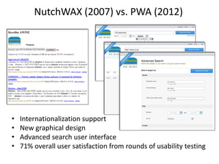 NutchWAX (2007) vs. PWA (2012)

•
•
•
•

Internationalization support
New graphical design
Advanced search user interface
71% overall user satisfaction from rounds of usability testing

 