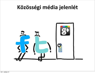 Közösségi	
  média	
  jelenlét




2011. október 27.
 