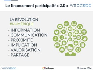 28 Janvier 2016
Le financement participatif « 2.0 »
LA RÉVOLUTION
#NUMÉRIQUE
- INFORMATION
- COMMUNICATION
- PROXIMITÉ
- I...