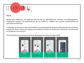Weave
Weave vient d’effectuer une levée de fond de plus de 600 000$ pour continuer son développement.
L’application propose aux professionnels de les mettre en relation avec d’autres professionnels qui
pourraient les intéresser.
L’utilisateur se connecte via son profil Linkedin et se verra présenter plusieurs professionnels qui se trouvent
à proximité. Ceux-ci seront alors ignorés ou acceptés (à la façon de Tinder) pour commencer une discussion
ou d’organiser une rencontre.
Un concept bien pensé qui permettrait de développer son réseau de façon ciblée.
20
 