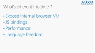 WebAssembly ( abbreviated Wasm ) | PDF