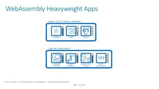Web assembly - Future of the Web | PPTX