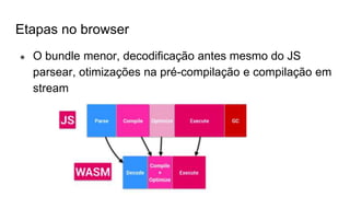 Etapas no browser
● O bundle menor, decodificação antes mesmo do JS
parsear, otimizações na pré-compilação e compilação em
stream
 