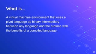 A Brief Introduction To Webassembly Ppt A Brief Introduction To Webassembly Ppt