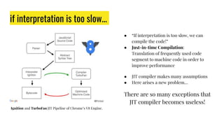 if interpretation is too slow…
Ignition and TurboFan JIT Pipeline of Chrome’s V8 Engine.
● “If interpretation is too slow, we can
compile the code!”
● Just-in-time Compilation:
Translation of frequently used code
segment to machine code in order to
improve performance
● JIT compiler makes many assumptions
● Here arises a new problem…
There are so many exceptions that
JIT compiler becomes useless!
 