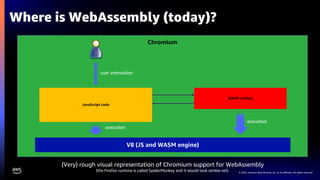 © 2022, Amazon Web Services, Inc. or its affiliates. All rights reserved.
Chromium
Where is WebAssembly (today)?
V8 (JS and WASM engine)
JavaScript code
WASM artifact
user interaction
execution
execution
(Very) rough visual representation of Chromium support for WebAssembly
(the Firefox runtime is called SpiderMonkey and it would look similar-ish)
 